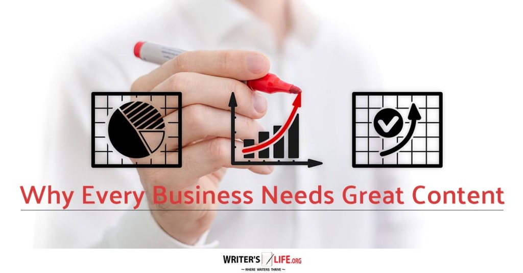 Why Every Business Needs Great Content – Writer’s Life.org